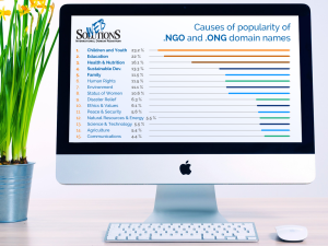 NGO dashboard domain